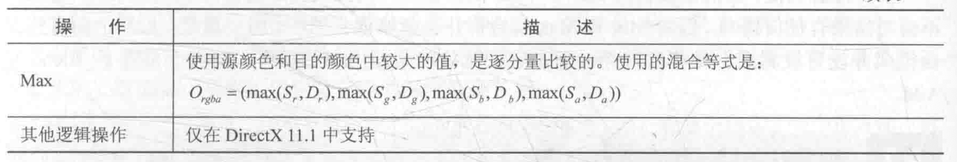 混合操作表2