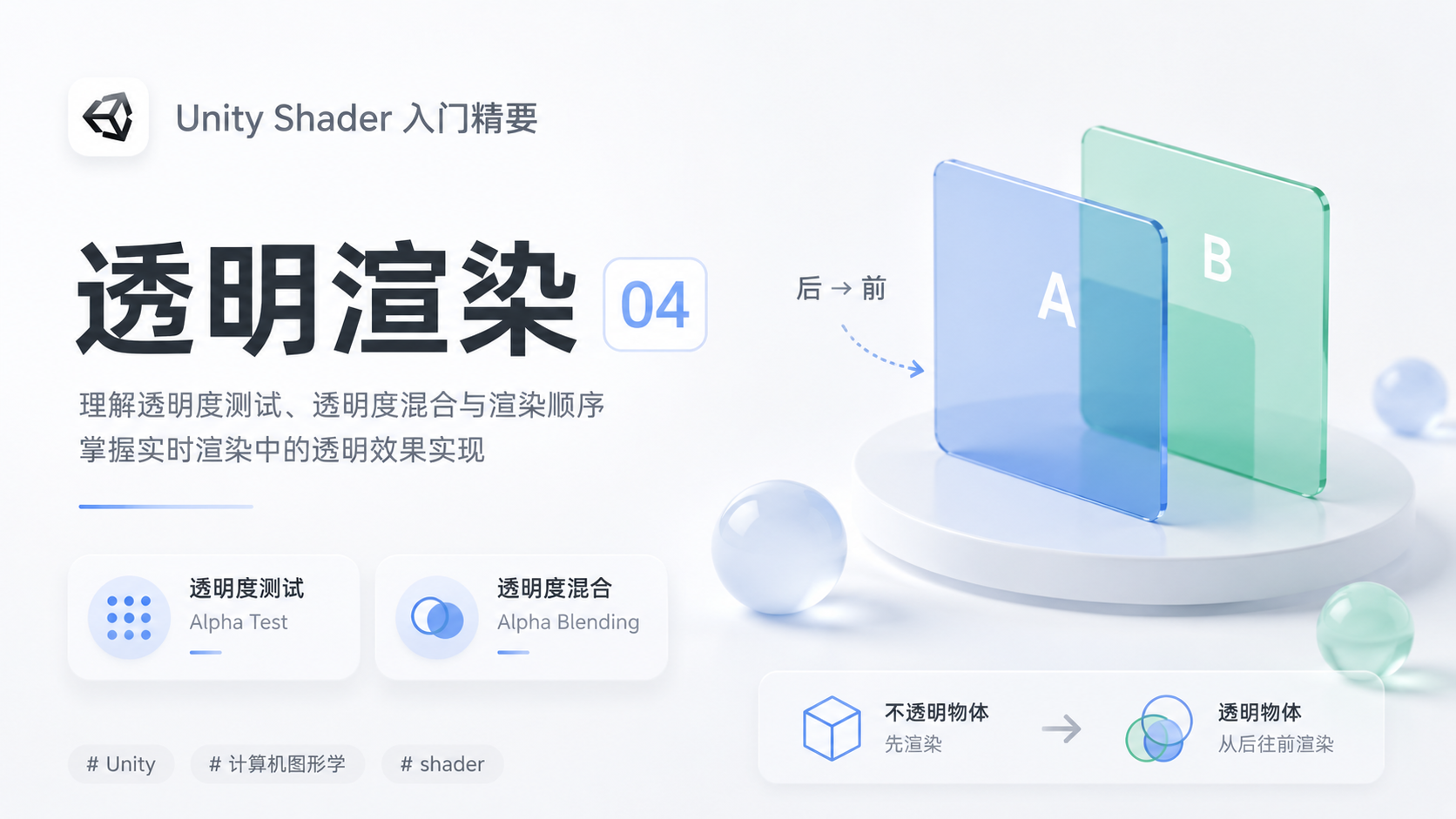 《Unity Shader 入门精要》总结04